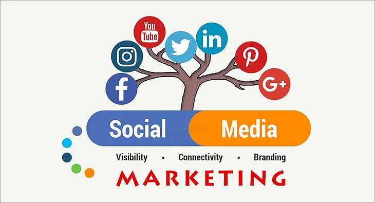 Social Media Marketing | PagesPlanet